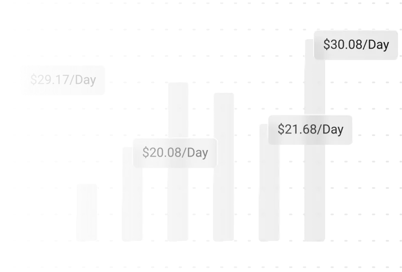 Mining profit ranking interface