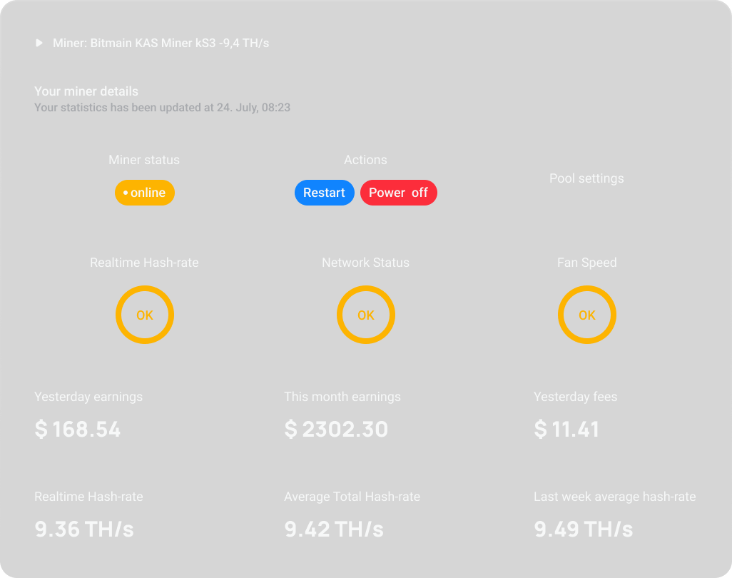 Miner Access