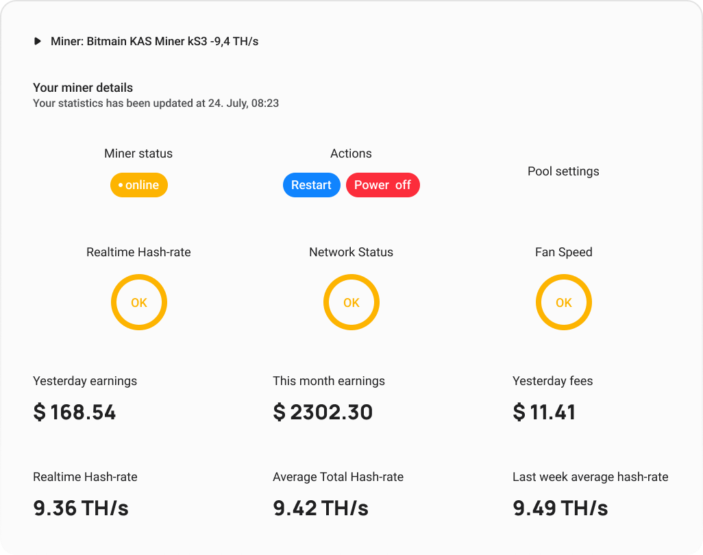 Miner Access